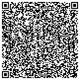 QR code with All-Ways Real Estate Investments LLC contacts