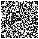 QR code with Contact Marketing Source contacts