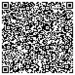 QR code with For Sale By Owner Company (TM) contacts