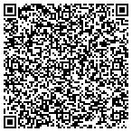 QR code with Linda Isordia, Realtor contacts