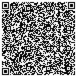 QR code with Lloyd Felix, Livermore and Pleasanton Realtor contacts
