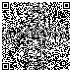 QR code with Lupe Candelario, Realtor contacts