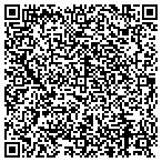 QR code with Neighborhood Housing Development Corp contacts