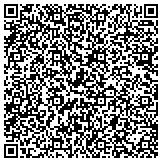 QR code with Paul Avratin Agent KW Cleveland contacts