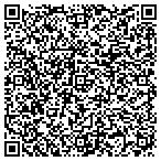 QR code with Prudential Preferred Realty contacts
