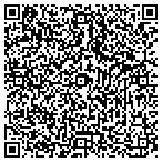 QR code with Resort Connections International Inc contacts