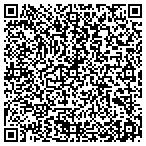 QR code with Rita Harper, Realtor SRES contacts