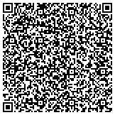 QR code with Sky Group Property Management and Real Estate contacts