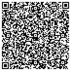 QR code with Sonoran Estates Realty contacts