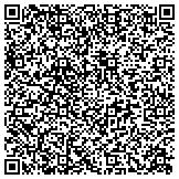 QR code with Stacie Rickel, Broker Associate, Realtor  210-710-6913 contacts