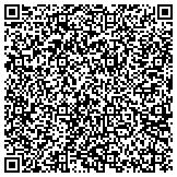 QR code with Sue Brown with Keller Williams Exclusive Properties contacts