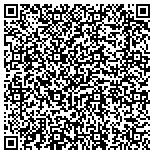 QR code with The Barron Group with RE/MAX ACHIEVERS contacts