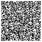 QR code with Transatlantic Investment Management Inc contacts