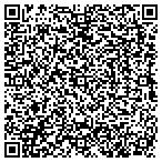 QR code with Beaufort Multiple Listing Service Inc contacts