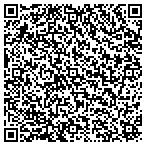 QR code with Communities Management Co Of Palm Beach contacts