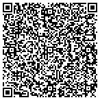 QR code with Help You Sell Greencounty Realtors contacts