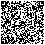 QR code with Hometowne Real Estate Services Inc contacts