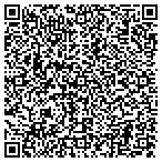 QR code with Multiple Listing Service Northern contacts