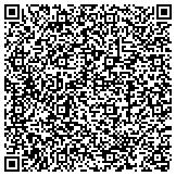 QR code with Multiple Listing Service Of Greater Northwest Indiana Association Of Realtors Inc contacts