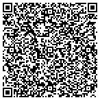 QR code with Piedmont Regional Multiple Listing contacts