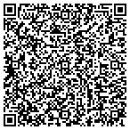 QR code with Sandra Schell Real Estate contacts