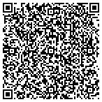 QR code with Central California Property Inspections contacts