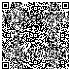 QR code with Icon Realty Services, Inc. contacts
