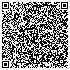 QR code with Mortage Crisis Remedies contacts
