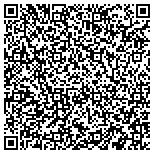 QR code with Professional Home Staging of Wexford contacts