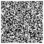 QR code with Viewthefloorplan.com contacts
