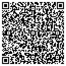 QR code with Bui Rent T contacts