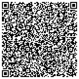 QR code with Cottonwood Management-Wright Manor Apartments contacts