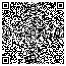 QR code with Communcations Systems contacts