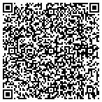 QR code with Newton Community Development Foundation Ii Inc contacts