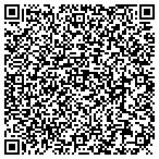 QR code with Parkwood Capital, Inc contacts