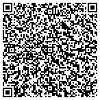 QR code with Structured Asset Management Group LLC contacts