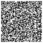 QR code with Aspen View Lodge contacts