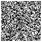 QR code with Beach House Retreats on LBI contacts