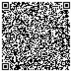 QR code with Birchwood Cottages & Guide Service contacts