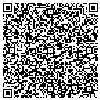 QR code with Brunners Riverfront Lodge contacts