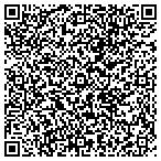 QR code with Chestnut Lodge on Deep Creek contacts