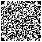 QR code with Hatteras Realty Inc contacts