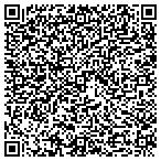 QR code with HoneymoonsandVacations contacts