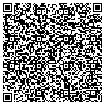 QR code with Middle Bass Island Villa Rentals contacts