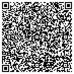 QR code with Northshire rentals contacts