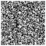 QR code with Resort Properties Of Angel Fire Inc contacts
