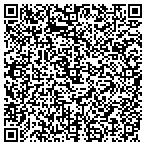QR code with Russian River Properties Inc. contacts