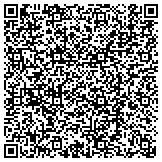 QR code with SeaMitchell Realty and Gulf Beach Rentals, LLC contacts