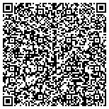 QR code with SummitCove Keystone Vacation Rentals contacts