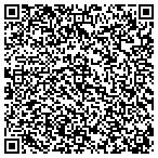 QR code with Sunset Beach NC Rental contacts